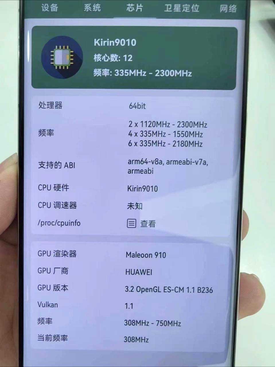 Huawei Kirin 9010 