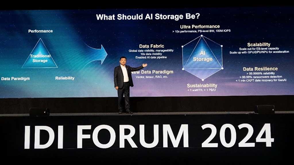 Huawei six aspects data storage solutions