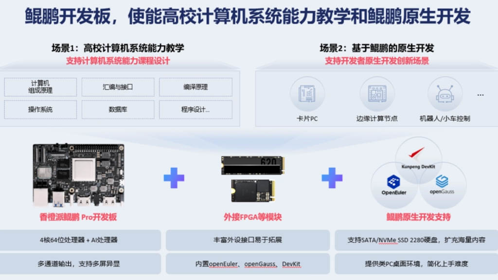 Huawei OrangePi Kunpeng Pro development board